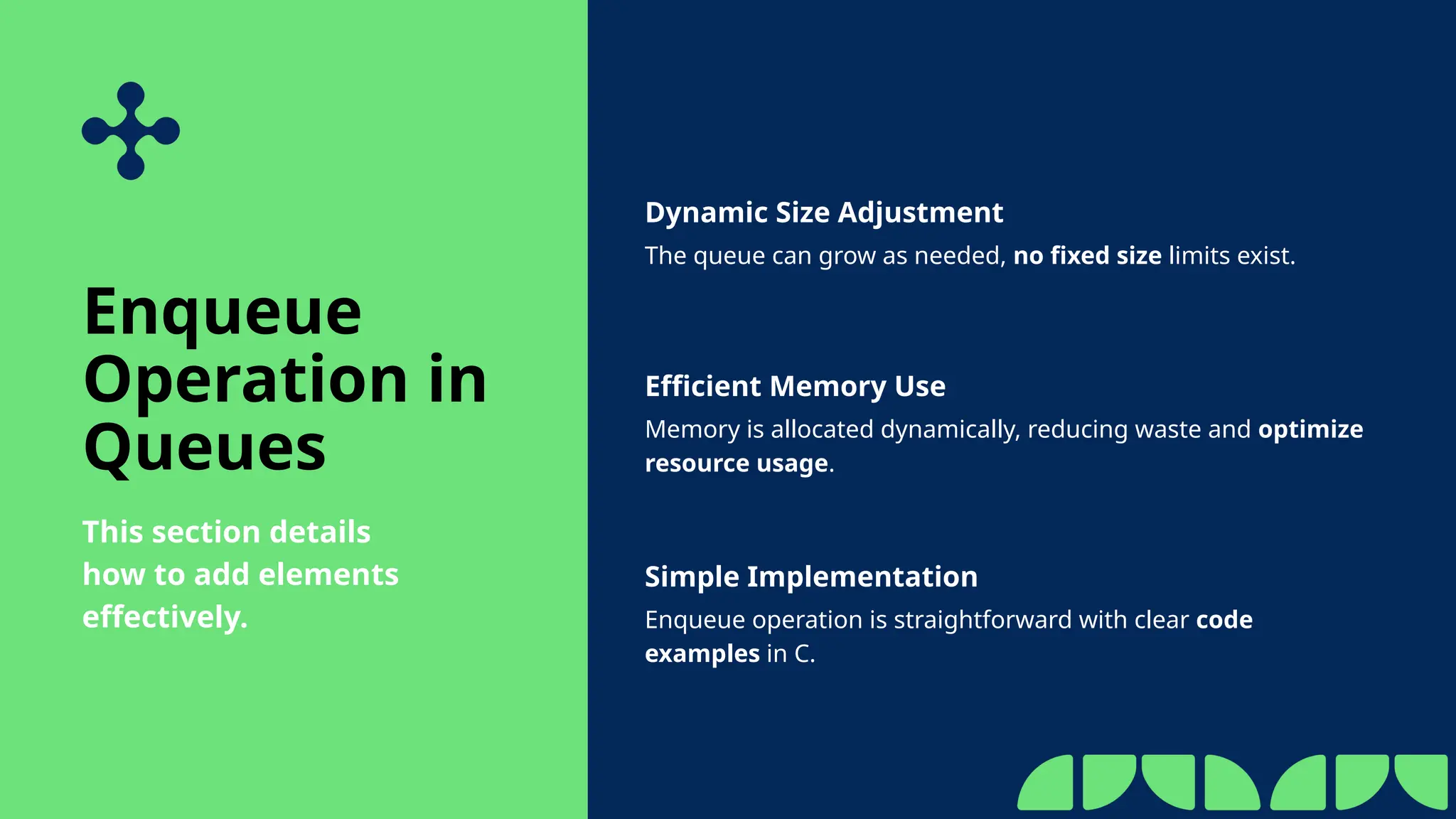 Enqueue
Operation in
Queues
This section details
how to add elements
effectively.
Dynamic Size Adjustment
The queue can grow as needed, no fixed size limits exist.
Efficient Memory Use
Memory is allocated dynamically, reducing waste and optimize
resource usage.
Simple Implementation
Enqueue operation is straightforward with clear code
examples in C.
 