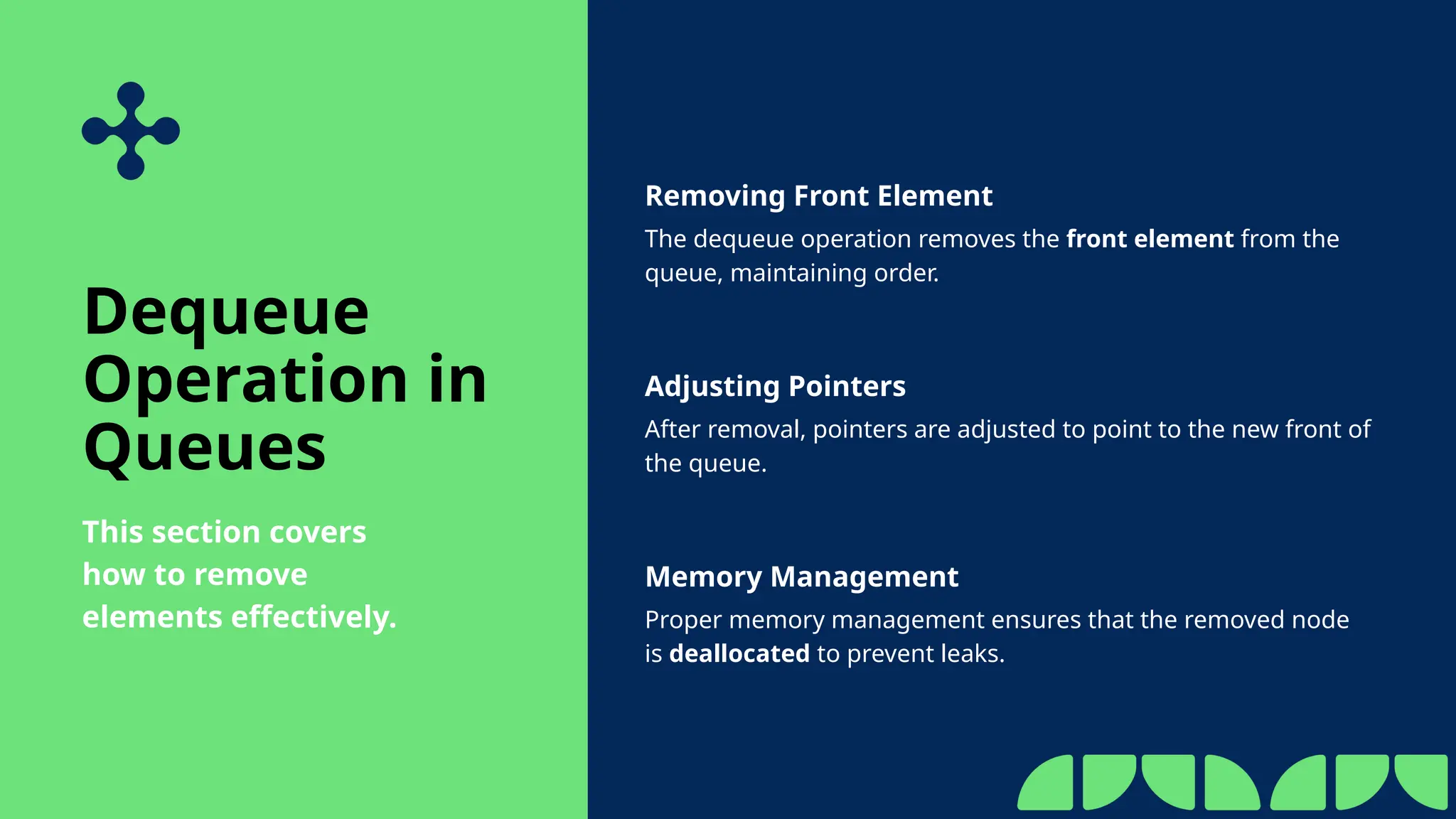 Dequeue
Operation in
Queues
This section covers
how to remove
elements effectively.
Removing Front Element
The dequeue operation removes the front element from the
queue, maintaining order.
Adjusting Pointers
After removal, pointers are adjusted to point to the new front of
the queue.
Memory Management
Proper memory management ensures that the removed node
is deallocated to prevent leaks.
 