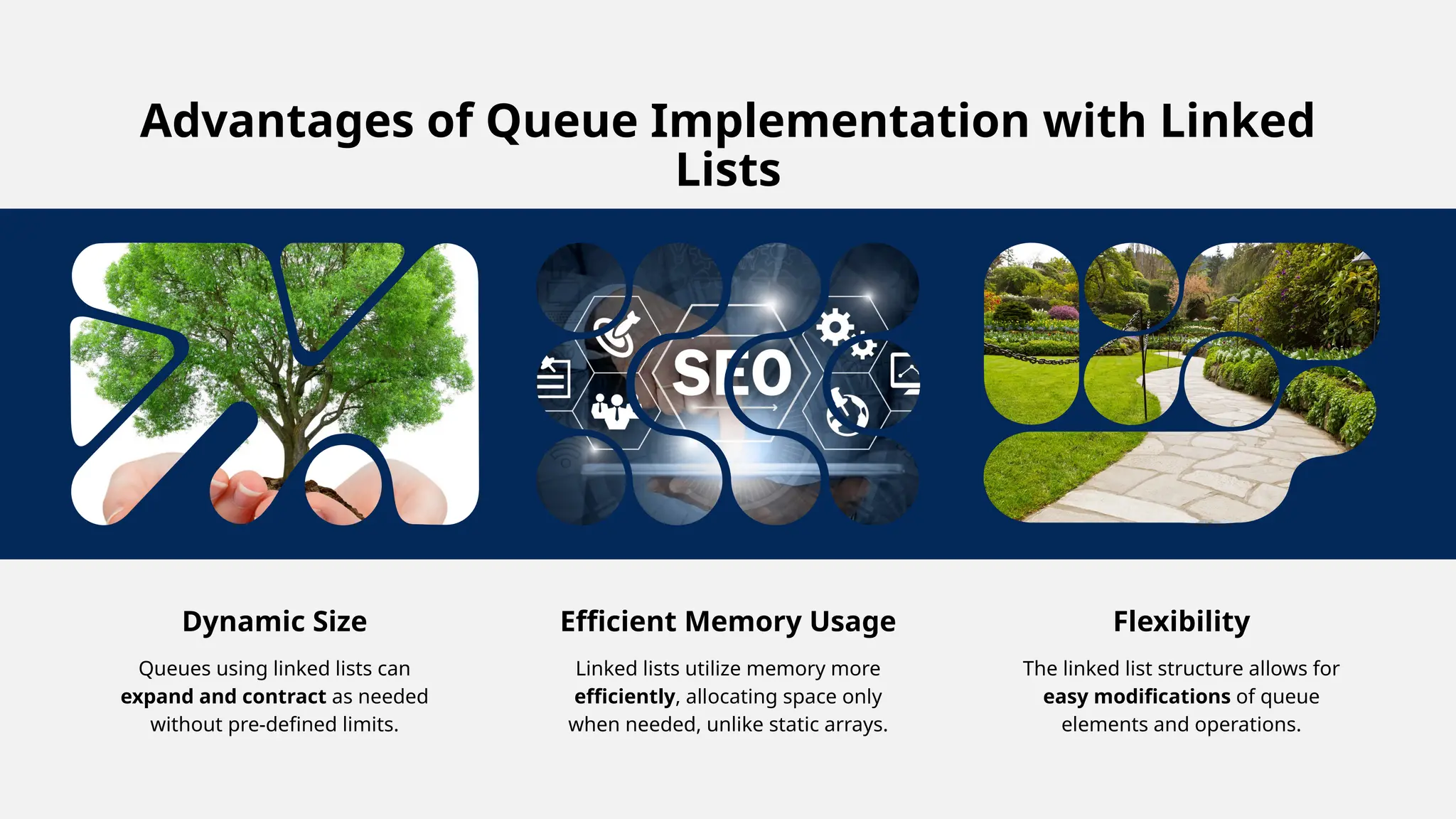 Advantages of Queue Implementation with Linked
Lists
Dynamic Size
Queues using linked lists can
expand and contract as needed
without pre-defined limits.
Efficient Memory Usage
Linked lists utilize memory more
efficiently, allocating space only
when needed, unlike static arrays.
Flexibility
The linked list structure allows for
easy modifications of queue
elements and operations.
 