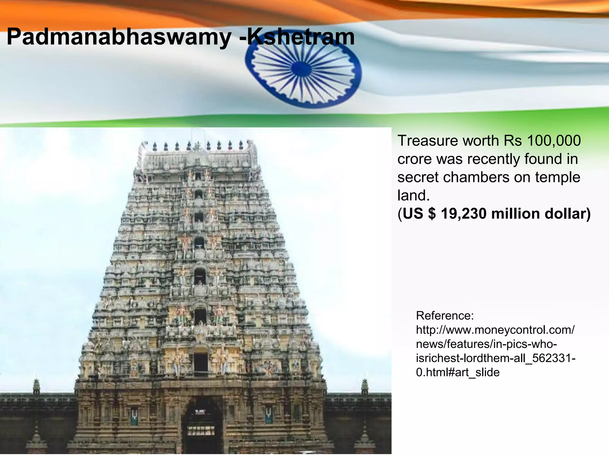 Padmanabhaswamy -Kshetram



                            Treasure worth Rs 100,000
                            crore was recently found in
                            secret chambers on temple
                            land.
                            (US $ 19,230 million dollar)




                              Reference:
                              http://www.moneycontrol.com/
                              news/features/in-pics-who-
                              isrichest-lordthem-all_562331-
                              0.html#art_slide
 