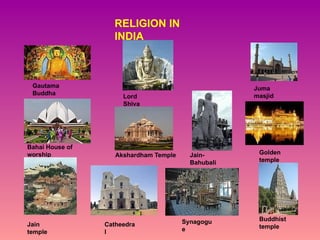 RELIGION IN
INDIA
Gautama
Buddha
Lord
Shiva
Jain-
Bahubali
Bahai House of
worship Akshardham Temple
Buddhist
temple
Jain
temple
Golden
temple
Juma
masjid
Catheedra
l
Synagogu
e
 