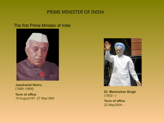 PRIME MINISTER OF INDIA
Jawaharlal Nehru
(1889–1964)
The first Prime Minister of India
Term of office
15 August197- 27 May1964
Dr. Manmohan Singh
(1932– )
Term of office
22 May2004 -
 