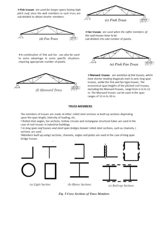  industrial Construction