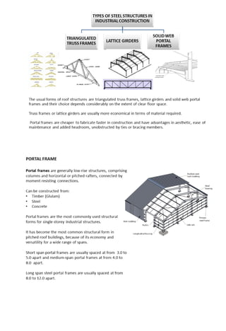  industrial Construction