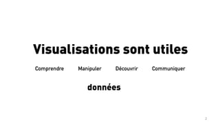 2	
  
Visualisations sont utiles	
  
Comprendre Manipuler Découvrir Communiquer
données	
  
 