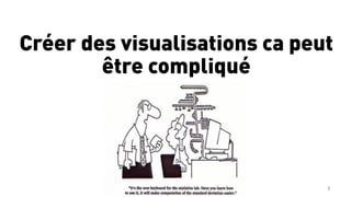 3	
  
Créer des visualisations ca peut
être compliqué	
  
 