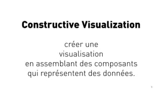 Constructive Visualization
créer une
visualisation
en assemblant des composants
qui représentent des données.
9	
  
 
