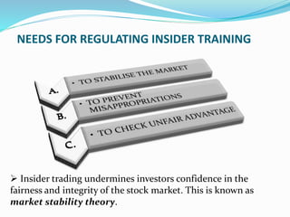 NEEDS FOR REGULATING INSIDER TRAINING
 Insider trading undermines investors confidence in the
fairness and integrity of the stock market. This is known as
market stability theory.
 