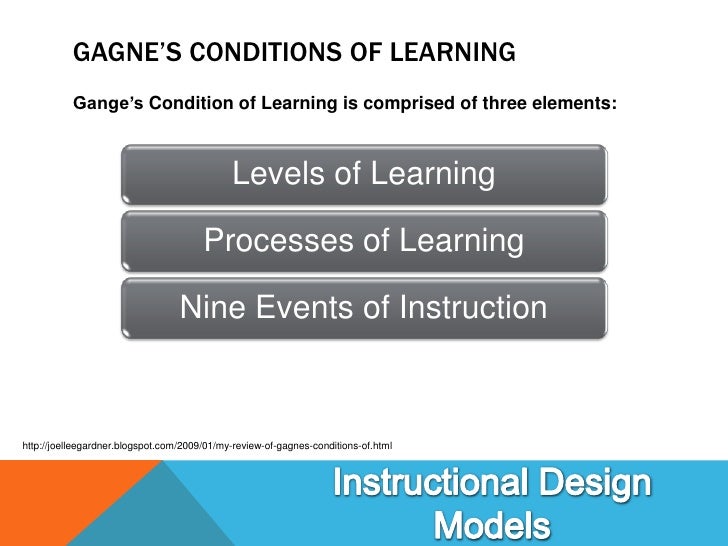 gagnes nine events An excellent article, gagne’s nine events of instruction is provided by the northern illinois university faculty development and instructional design center. gagnes nine events An excellent article, gagne’s nine events of instruction is provided by the northern illinois university faculty development and instructional design center.