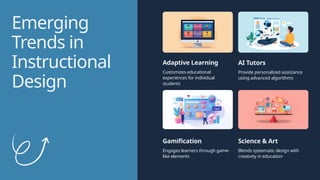 Presentation - Instructional Design & Technology | PPTX