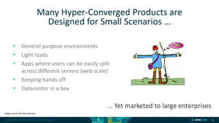 Copyright © 2018 DataCore Software Corp. – All Rights Reserved.
• General purpose environments
• Light loads
• Apps where users can be easily split
across different servers (web scale)
• Keeping hands off
• Datacenter in a box
10
Many Hyper-Converged Products are
Designed for Small Scenarios …
… Yet marketed to large enterprises
Image source: the free dictionary
 