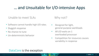 Copyright © 2018 DataCore Software Corp. – All Rights Reserved. 11
Unable to meet SLAs
• Software cannot handle high I/O rates
• Sluggish response
• No chance to tune
• Un-deterministic behavior
Why not?
• Designed for light,
general purpose workloads
• All I/O waits on 1
overloaded processor
• Competition for resources causes
variability in response
… and Unsuitable for I/O-intensive Apps
DataCore is the exception
 