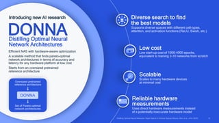 Intelligence at scale through AI model efficiency | PDF