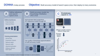 Intelligence at scale through AI model efficiency | PDF
