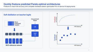 Intelligence at scale through AI model efficiency | PDF