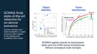 Intelligence at scale through AI model efficiency | PDF