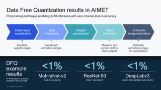 Intelligence at scale through AI model efficiency | PDF