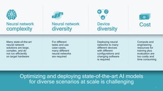 Intelligence at scale through AI model efficiency | PDF