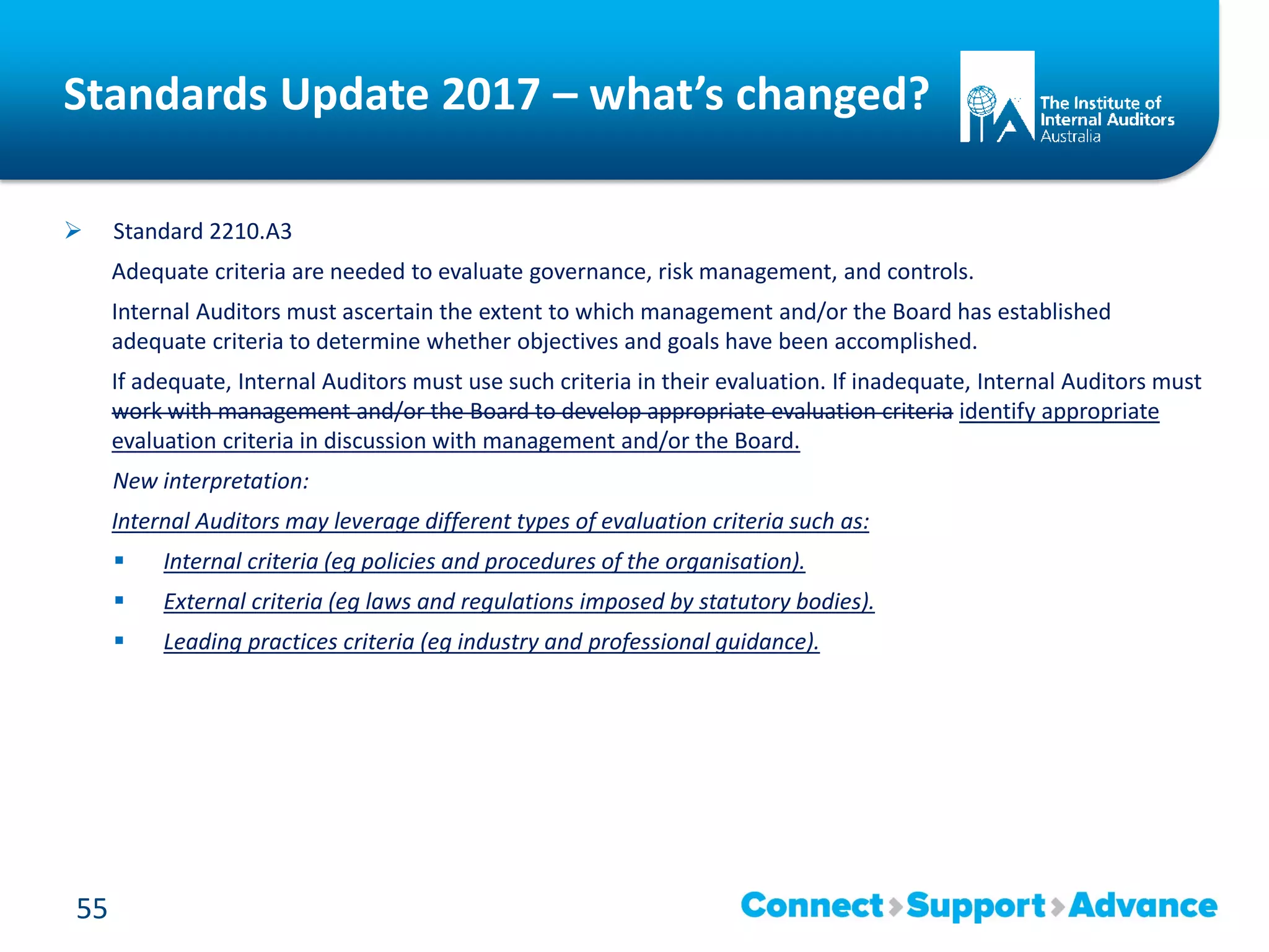Standards Update 2017 – what’s changed?
 Standard 2210.A3
Adequate criteria are needed to evaluate governance, risk management, and controls.
Internal Auditors must ascertain the extent to which management and/or the Board has established
adequate criteria to determine whether objectives and goals have been accomplished.
If adequate, Internal Auditors must use such criteria in their evaluation. If inadequate, Internal Auditors must
work with management and/or the Board to develop appropriate evaluation criteria identify appropriate
evaluation criteria in discussion with management and/or the Board.
New interpretation:
Internal Auditors may leverage different types of evaluation criteria such as:
 Internal criteria (eg policies and procedures of the organisation).
 External criteria (eg laws and regulations imposed by statutory bodies).
 Leading practices criteria (eg industry and professional guidance).
55
 