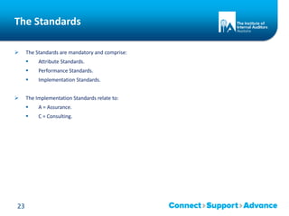 Presentation on Internal Audit Standards