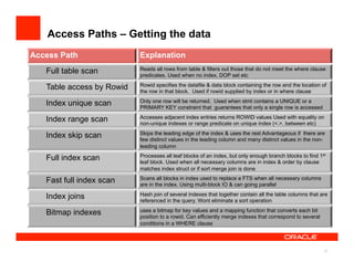 Presentation interpreting execution plans for sql statements | PDF
