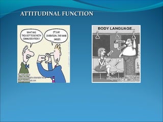 ATTITUDINAL FUNCTIONATTITUDINAL FUNCTION
 