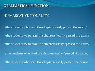 GRAMMATICAL FUNCTIONGRAMMATICAL FUNCTION
•DEMARCATIVE (TONALITY)
•/the students who read the chapters easily passed the exam/
•/the students /who read the chapters/ easily passed the exam/
•/the students /who read the chapters easily /passed the exam/
•/the students who read the chapters easily /passed the exam/
•/the students who read the chapters/ easily passed the exam/
 