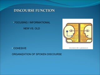 DISCOURSE FUNCTION


 •FOCUSING / INFORMATIONAL

       NEW VS. OLD




• COHESIVE

ORGANIZATION OF SPOKEN DISCOURSE
 