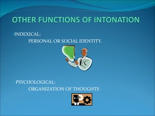 •INDEXICAL:
        PERSONAL OR SOCIAL IDENTITY.




• PSYCHOLOGICAL:
    •   ORGANIZATION OF THOUGHTS
 