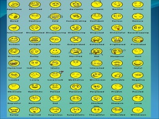 Presentation Intonation 3