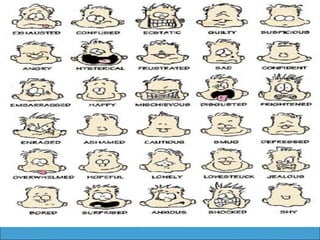 Presentation Intonation 3