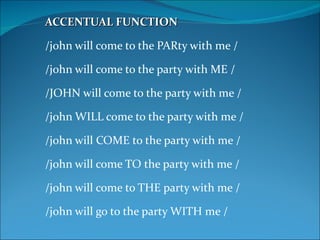 ACCENTUAL FUNCTION

/john will come to the PARty with me /

/john will come to the party with ME /

/JOHN will come to the party with me /

/john WILL come to the party with me /

/john will COME to the party with me /

/john will come TO the party with me /

/john will come to THE party with me /

/john will go to the party WITH me /
 