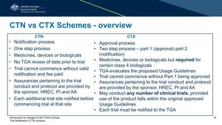 Introduction to changes to the TGA's Clinical Trial Notification (CTN ...