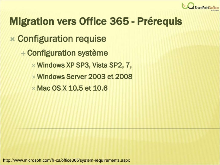 Microsoft Office For Mac 2003 System Requirements Microsoft Office For Mac 2003 System Requirements