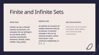 4
Finite and Infinite Sets
Finite Sets
A finite set has a limited
number of elements. For
example, the set of fingers
on one hand, which
contains exactly five
elements: {thumb, index,
middle, ring, pinky}.
Infinite Sets
An infinite set consists of
endless elements that go
on forever. A common
example is the set of
natural numbers, which
starts from 1 and
continues indefinitely: {1,
2, 3, ...}.
Key Characteristics
Finite sets can be counted
and listed, while infinite
sets cannot be fully
enumerated.
 