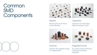 Smd Components Introduction to SMD Components_Electronics manufacturing | PPTX