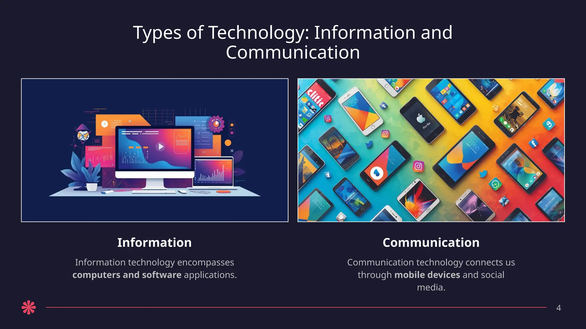 Types of Technology: Information and
Communication
Information
Information technology encompasses
computers and software applications.
Communication
Communication technology connects us
through mobile devices and social
media.
4
 