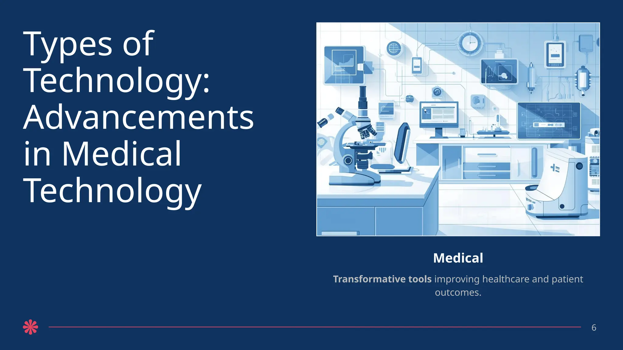 Types of
Technology:
Advancements
in Medical
Technology
Medical
Transformative tools improving healthcare and patient
outcomes.
6
 