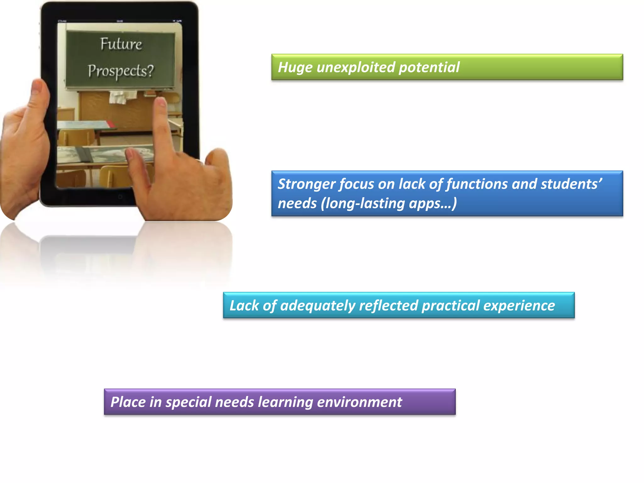 Huge unexploited potential




                        Stronger focus on lack of functions and students’
                        needs (long-lasting apps…)




                 Lack of adequately reflected practical experience




Place in special needs learning environment
 