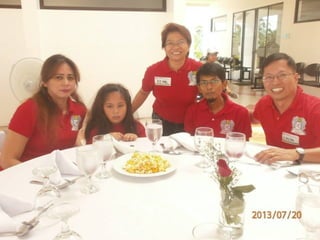 Happy Birthday Israel!