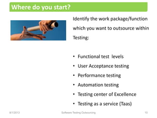 Identify the work package/function
which you want to outsource within
Testing:
• Functional test levels
• User Acceptance testing
• Performance testing
• Automation testing
• Testing center of Excellence
• Testing as a service (Taas)
Where do you start?
Software Testing Outsourcing 108/1/2013
 