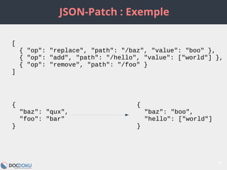 JSON-Patch : Exemple
11
{
"baz": "qux",
"foo": "bar"
}
{
"baz": "boo",
"hello": ["world"]
}
[
{ "op": "replace", "path": "...