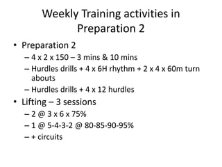 Weekly Training activities in Preparation 2 
•Preparation 2 
–4 x 2 x 150 –3 mins& 10 mins 
–Hurdles drills + 4 x 6H rhythm + 2 x 4 x 60m turn abouts 
–Hurdles drills + 4 x 12 hurdles 
•Lifting –3 sessions 
–2 @ 3 x 6 x 75% 
–1 @ 5-4-3-2 @ 80-85-90-95% 
–+ circuits  