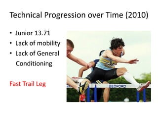 Technical Progression over Time (2010) 
•Junior 13.71 
•Lack of mobility 
•Lack of General 
Conditioning 
Fast Trail Leg  