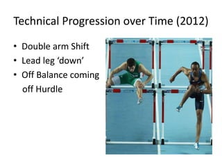 Technical Progression over Time (2012) 
•Double arm Shift 
•Lead leg ‘down’ 
•Off Balance coming 
off Hurdle  
