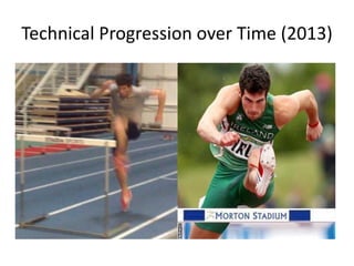 Technical Progression over Time (2013)  