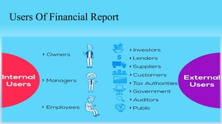Users Of Financial Report
 