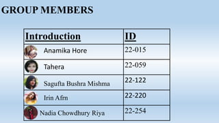 GROUP MEMBERS
Introduction ID
22-015
22-059
22-122
22-220
22-254
Anamika Hore
Sagufta Bushra Mishma
Tahera
Irin Afrn
Nadia Chowdhury Riya
 