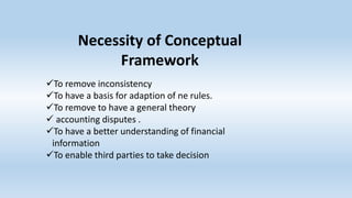 Necessity of Conceptual
Framework
To remove inconsistency
To have a basis for adaption of ne rules.
To remove to have a general theory
 accounting disputes .
To have a better understanding of financial
information
To enable third parties to take decision
 