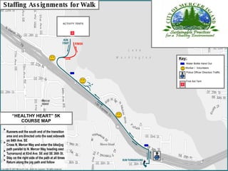 ACTIVITY TENTS “ HEALTHY HEART” 5K COURSE MAP Staffing Assignments for Walk Key: Water Bottle Hand Out Worker /  Volunteers Police Officer Direction Traffic First Aid Tent 